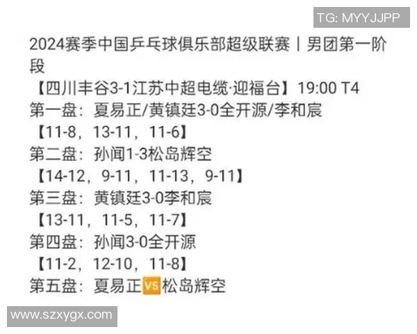 西安乒乓球队在选拔赛中以93分高居积分榜首位